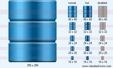 database